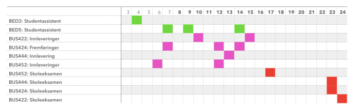 Skjermbilde 2019-03-09 kl. 15.33.24
