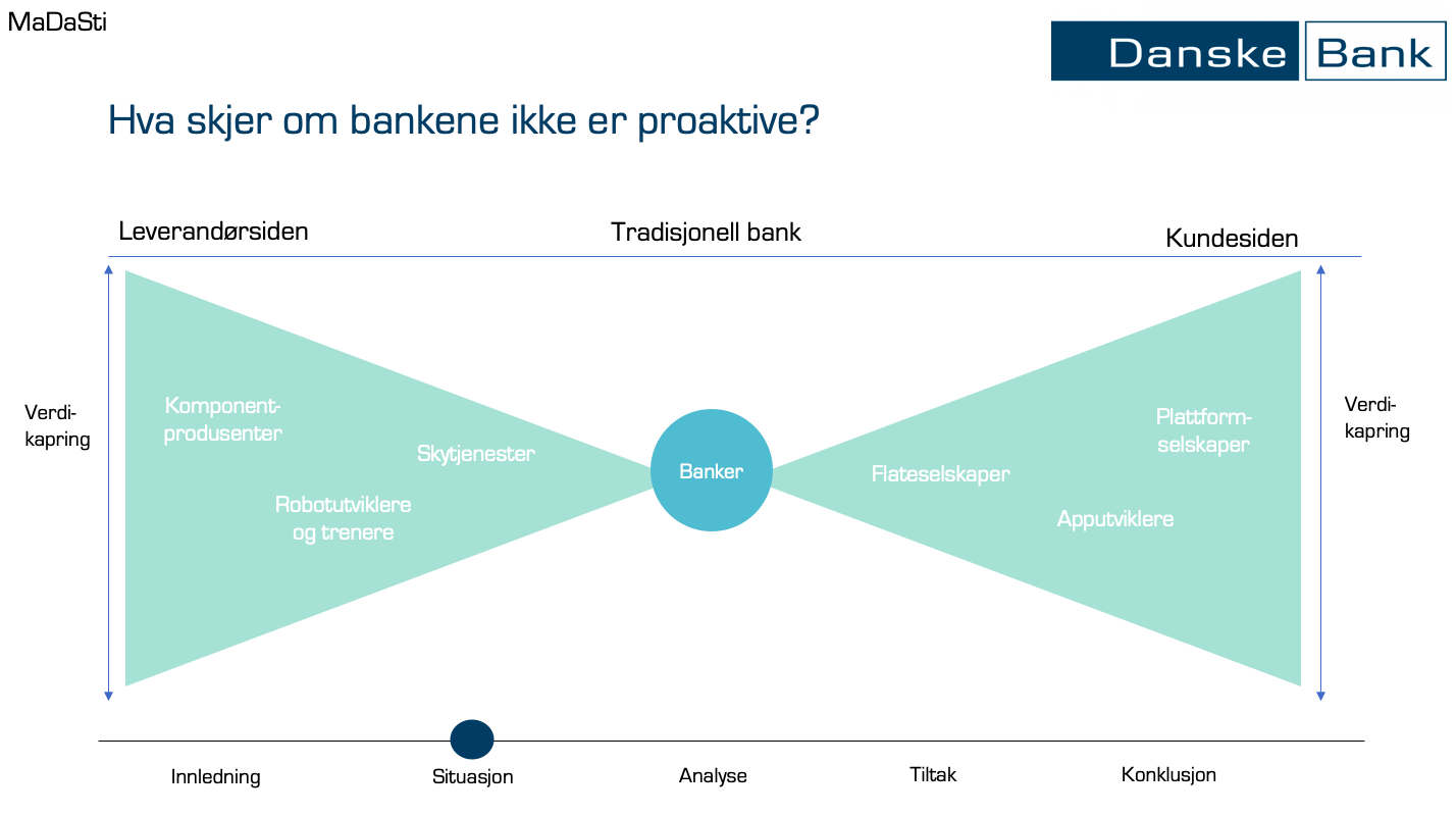 Skjermbilde 2019-03-30 kl. 19.44.03
