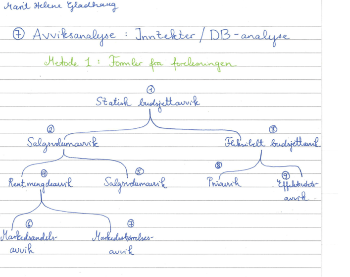 Skjermbilde 2019-04-09 kl. 14.15.18