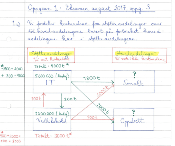 Skjermbilde 2019-04-26 kl. 10.30.32