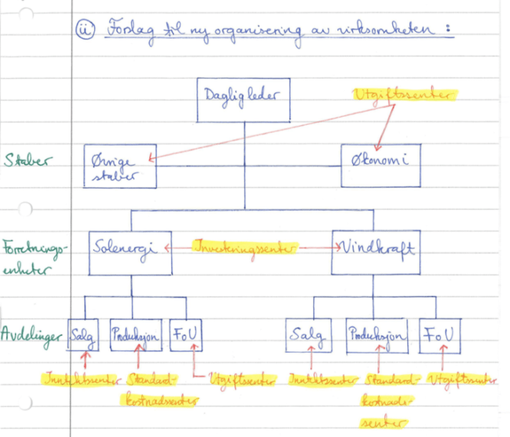 Skjermbilde 2019-04-26 kl. 10.31.37