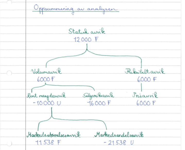 Skjermbilde 2019-04-26 kl. 10.32.59