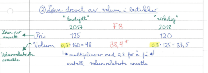 Skjermbilde 2019-04-26 kl. 10.34.57