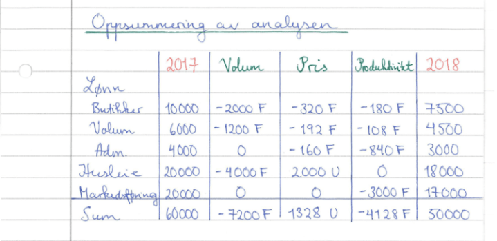 Skjermbilde 2019-04-26 kl. 10.35.20