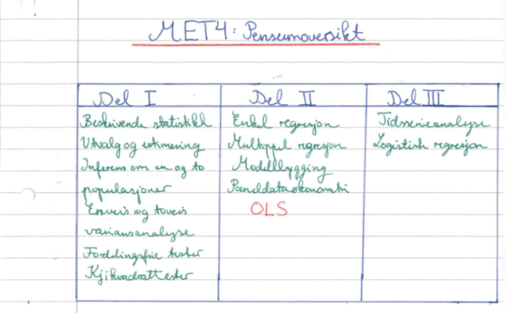 Skjermbilde 2019-05-15 kl. 17.06.14