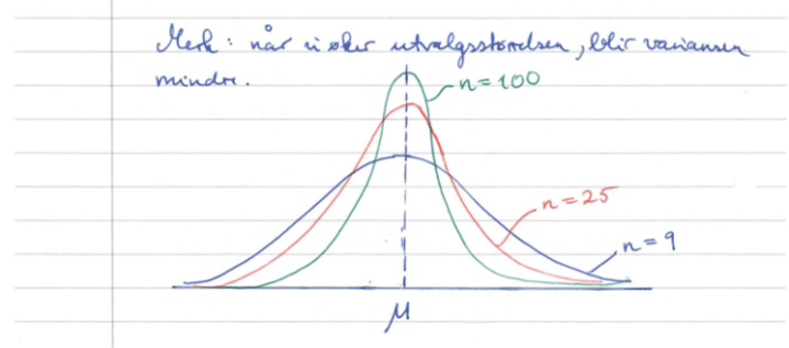 Skjermbilde 2019-05-15 kl. 17.06.45