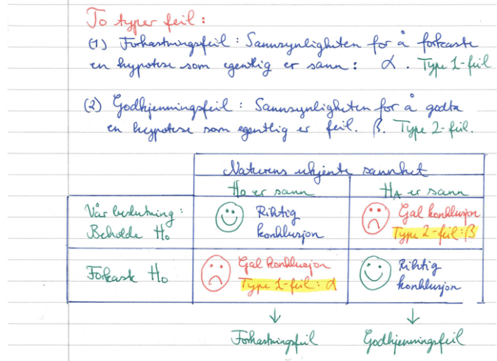 Skjermbilde 2019-05-15 kl. 17.07.09