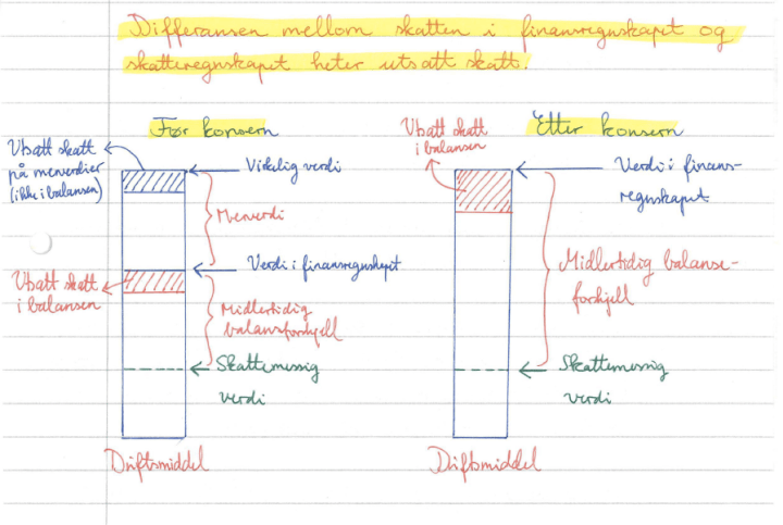 Skjermbilde 2019-09-20 kl. 20.59.49