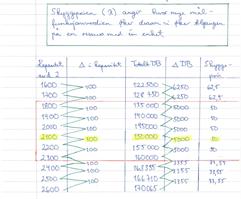Skjermbilde 2019-11-22 kl. 20.19.45