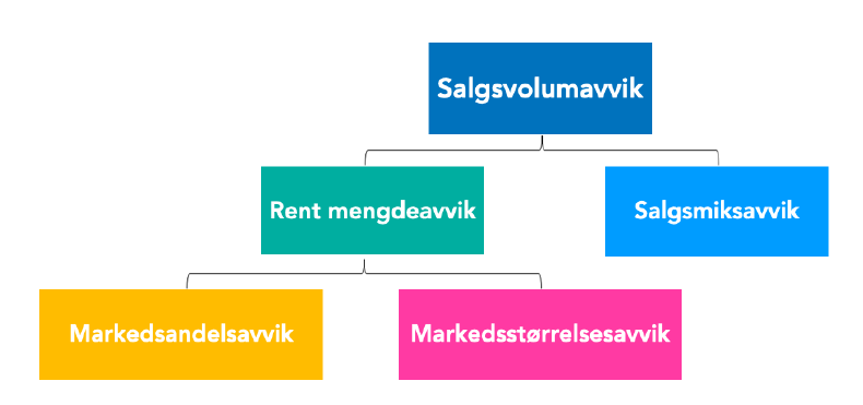Skjermbilde 2020-05-04 kl. 21.04.08