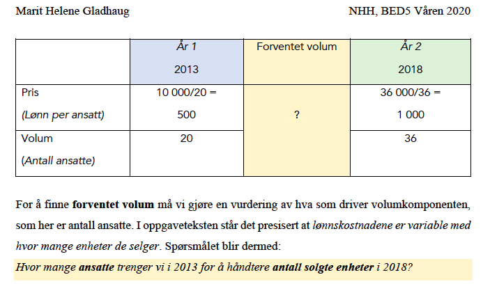 Skjermbilde 2020-05-04 kl. 21.07.44