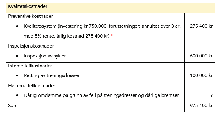 Skjermbilde 2020-05-04 kl. 21.11.15