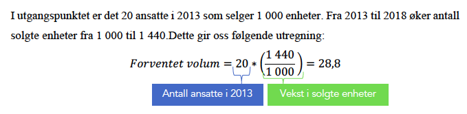 Skjermbilde 2020-05-04 kl. 21.20.55