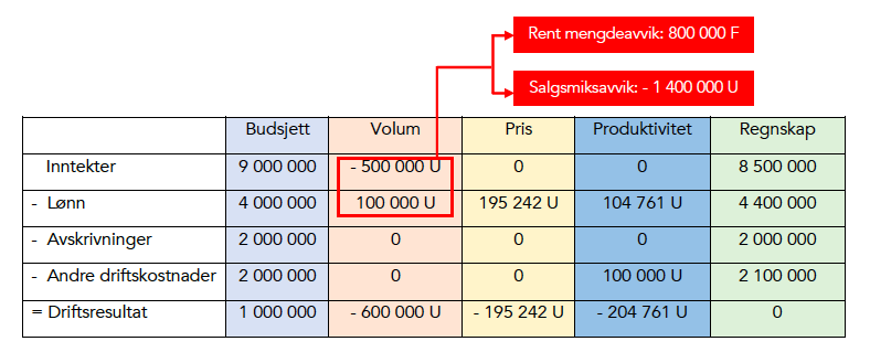 Skjermbilde 2020-05-04 kl. 21.24.05