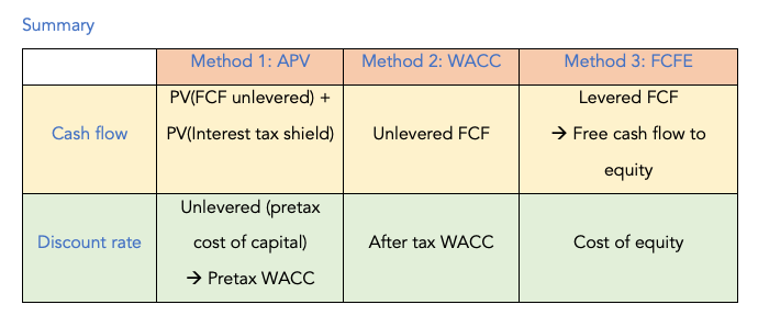 Skjermbilde 2020-05-31 kl. 22.17.42