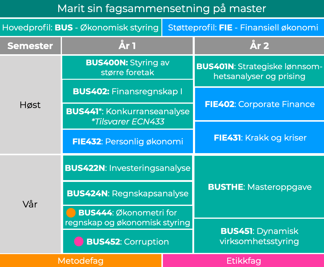 Skjermbilde 2020-08-05 kl. 16.11.41