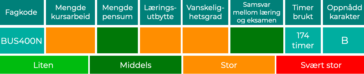 Skjermbilde 2020-08-07 kl. 15.56.19