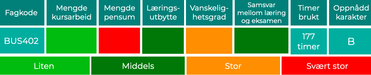 Skjermbilde 2020-08-07 kl. 15.57.29