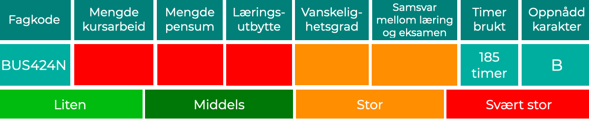 Skjermbilde 2020-08-07 kl. 16.00.57