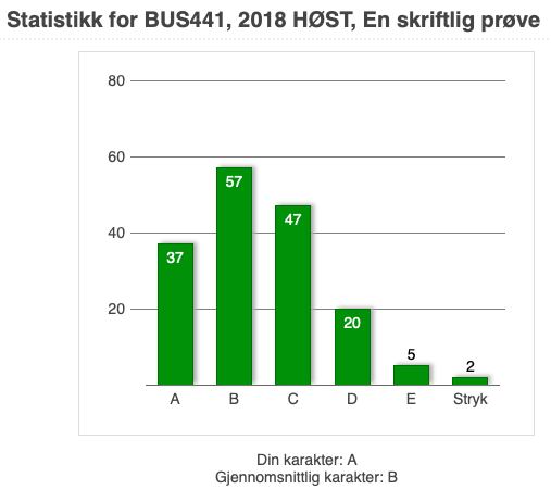 Skjermbilde 2020-08-07 kl. 16.03.55