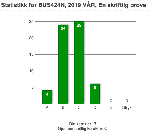 Skjermbilde 2020-08-07 kl. 16.06.02